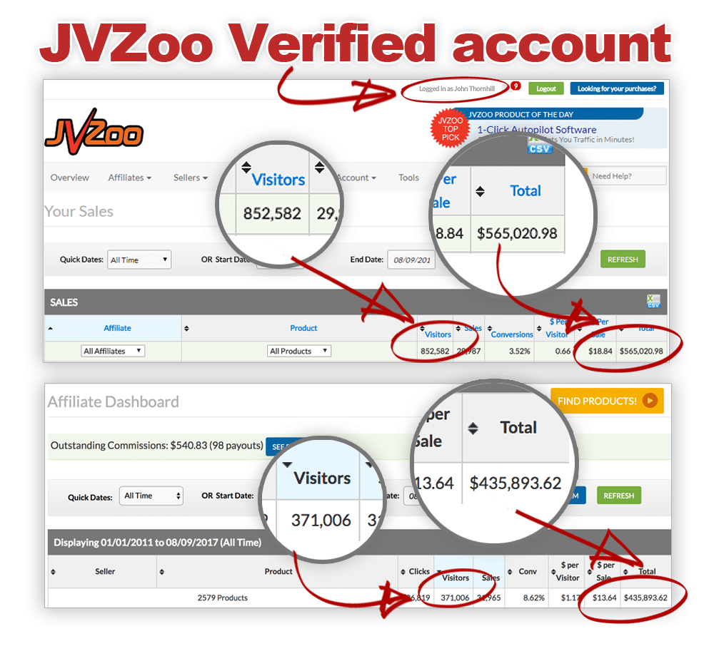 Automated Sales & Success